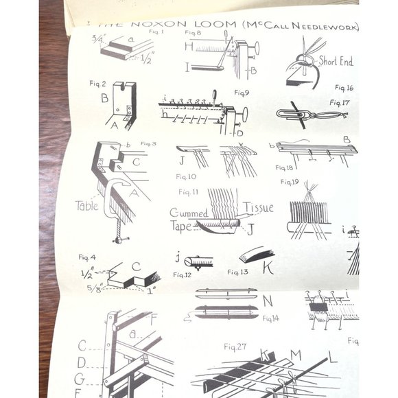 The Noxon Loom Building Instructions and Supply List McCall Needlework 1950s - Picture 3 of 5